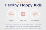 Electrolux Design Lab 2015 na téma Zdravé šťastné děti 