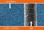 Porovnání velikosti nanovláken a lidského vlasu při 1000 násobném zvětšení