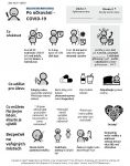Covid Printable