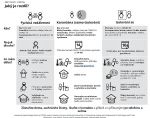 Covid Printable