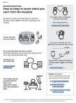 Covid Printable
