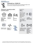 Covid Printable