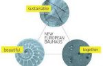 Nový evropský Bauhaus 
