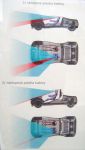 Bc. Milan Zdvihal – design elektrického sportovního automobilu, ekologický pohon
